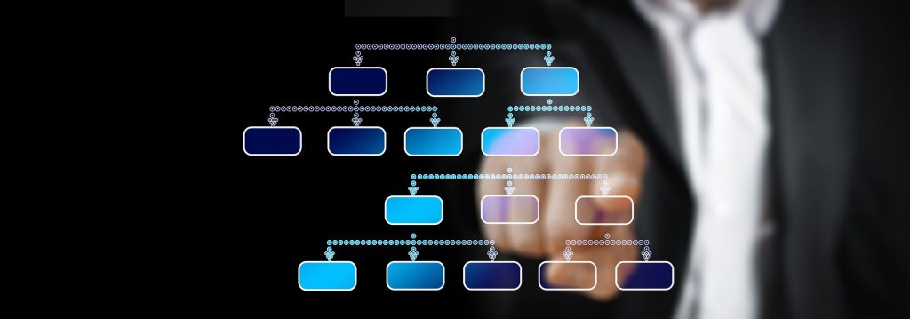 organization-chart-4045678_1920 Organization Chart 4045678 1920 1024x359